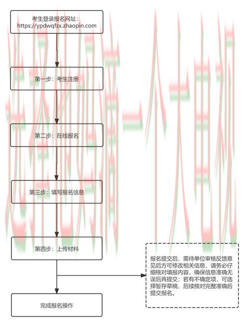 南宫体育登录入口指南与流程详解 南宫体育登录入口指南与流程详解