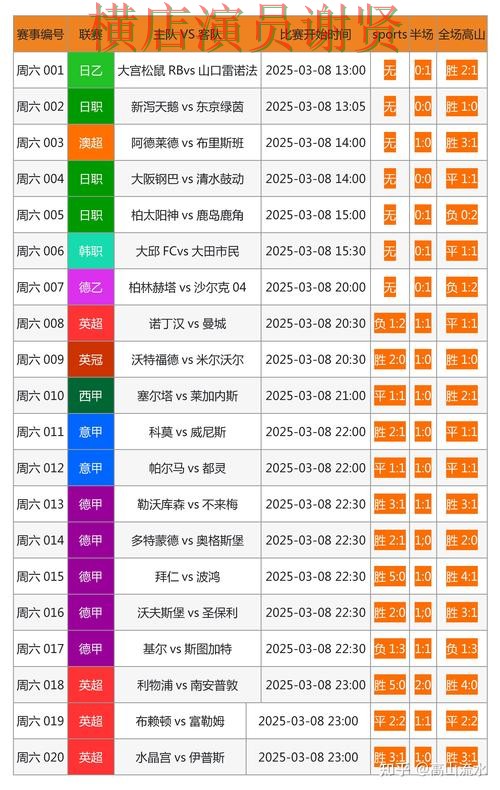 星空世界杯投注网页入口与赛事预测分析