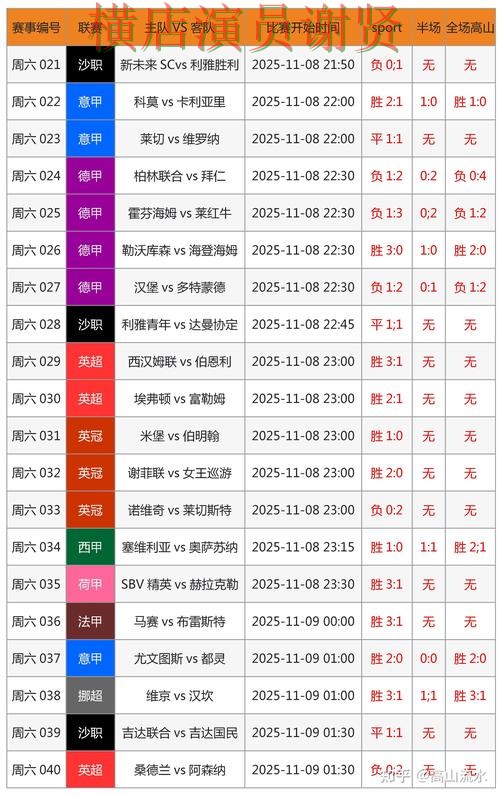 星空世界杯投注网页入口与赛事预测分析