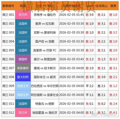 星空世界杯投注网页入口与赛事预测分析