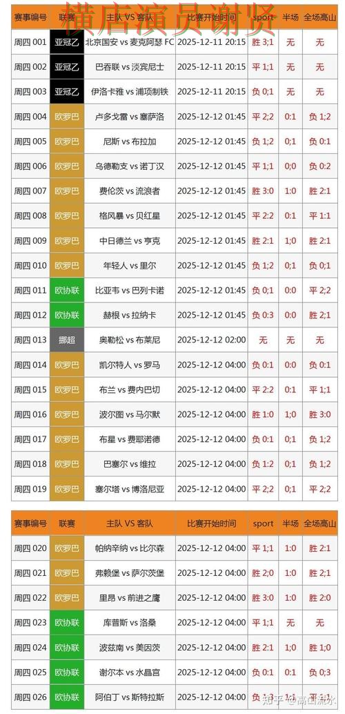 星空世界杯投注网页入口与赛事预测分析