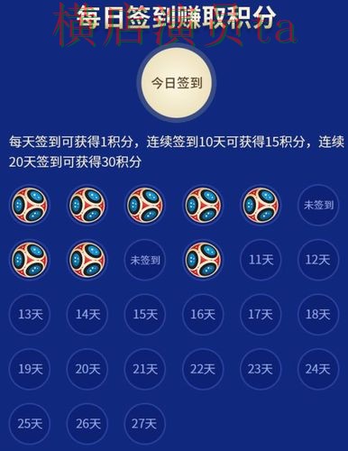 新手必看：世界杯竞猜网站玩法指南详解 + 世界杯数据