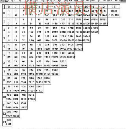 新手必看：世界杯竞猜网站玩法指南详解 + 世界杯数据