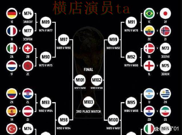 2026世界杯背景下的世界杯投注平台合集盘点与平台排行